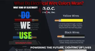 Understanding the Types of Electricity Powering Our Daily Lives