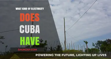 Cuba's Electricity: A Unique Power Story