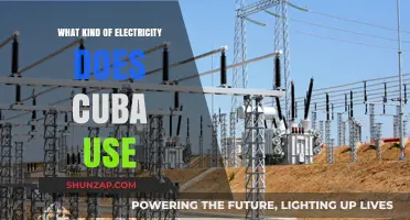 Cuba's Power Sources: Exploring the Island's Electricity Generation and Use