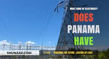 Electricity in Panama: What's the Voltage?