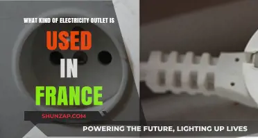 Understanding France's Unique Electricity Outlets: Type E Plugs Explained