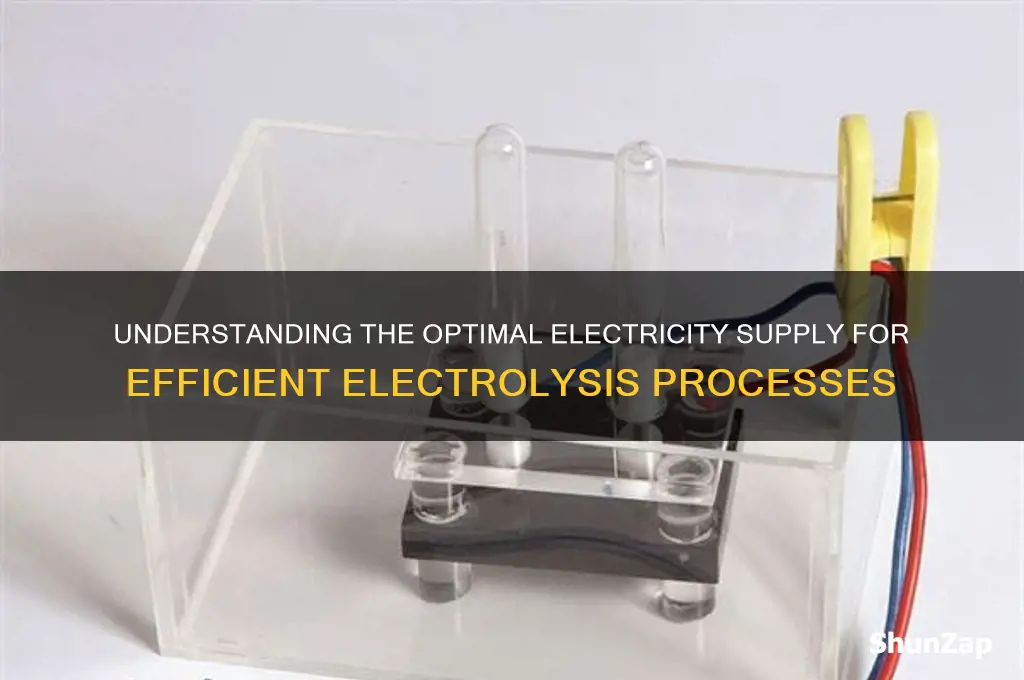 what kind of electricity supply is used for electrolysis