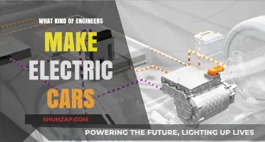 Engineering Electric Cars: Key Disciplines Behind EV Innovation and Design