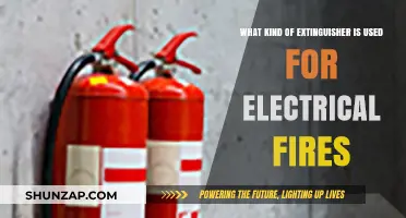 Best Fire Extinguisher for Electrical Fires: Safety Guide