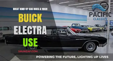 1968 Buick Electra: Fuel Type and Gas Requirements Explained