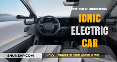 Ionic Electric Car Interior Design: Style, Sustainability, and Smart Features