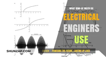 Essential Math Skills for Electrical Engineers: A Comprehensive Overview