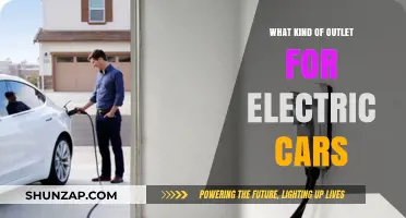 Choosing the Right Outlet for Your Electric Vehicle: A Comprehensive Guide