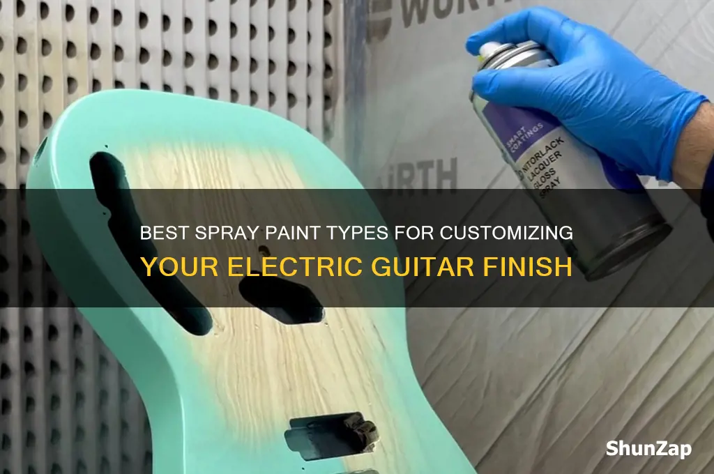 what kind of spray paint to use on electric guitar