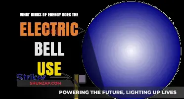 Electric Bell Energy Types: Unveiling Power Sources and Mechanisms