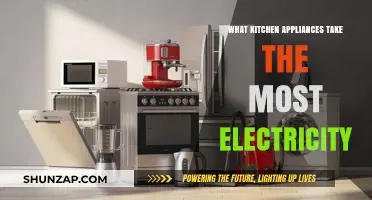 Kitchen Electricity Hogs: Which Appliances Drain the Most Power?