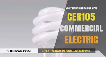 Best Light Bulb Options for CER105 Commercial Electric Fixtures
