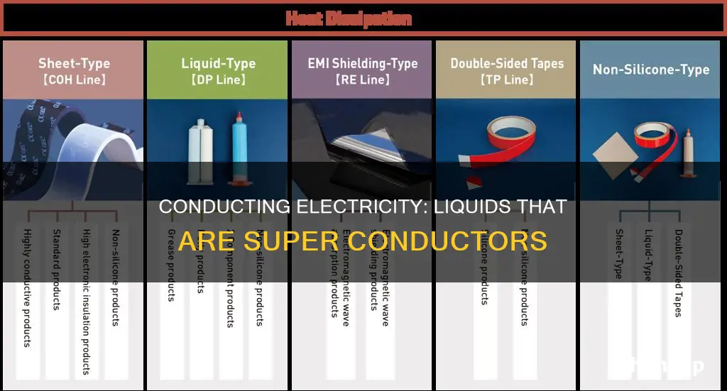 what liquids are highly conductors of electricity