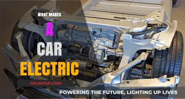 Understanding Electric Cars: Key Components and Technology Behind Them