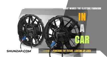 How Electric Car Fans Operate: A Deep Dive into Their Functionality