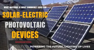 Silicon Dominance: The Leading Material in Solar Photovoltaic Technology