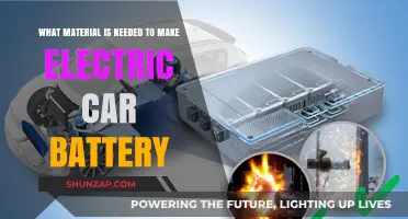 Essential Materials for Manufacturing Electric Car Batteries Explained