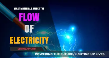 Electric Conductors: Materials That Affect Electricity Flow