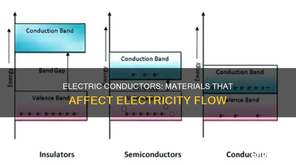 what materials affect the flow of electricity