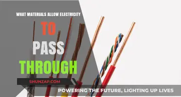 Electric Conductors: Materials That Allow Electric Current