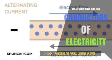Materials That Resist Electric Current