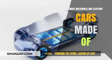 Electric Car Construction: Materials Shaping the Future of Sustainable Transportation