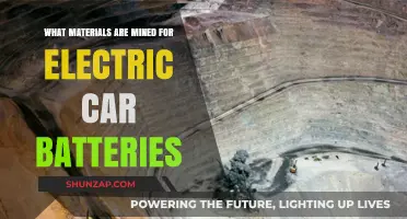 Mining for Electric Car Batteries: Key Materials and Their Sources