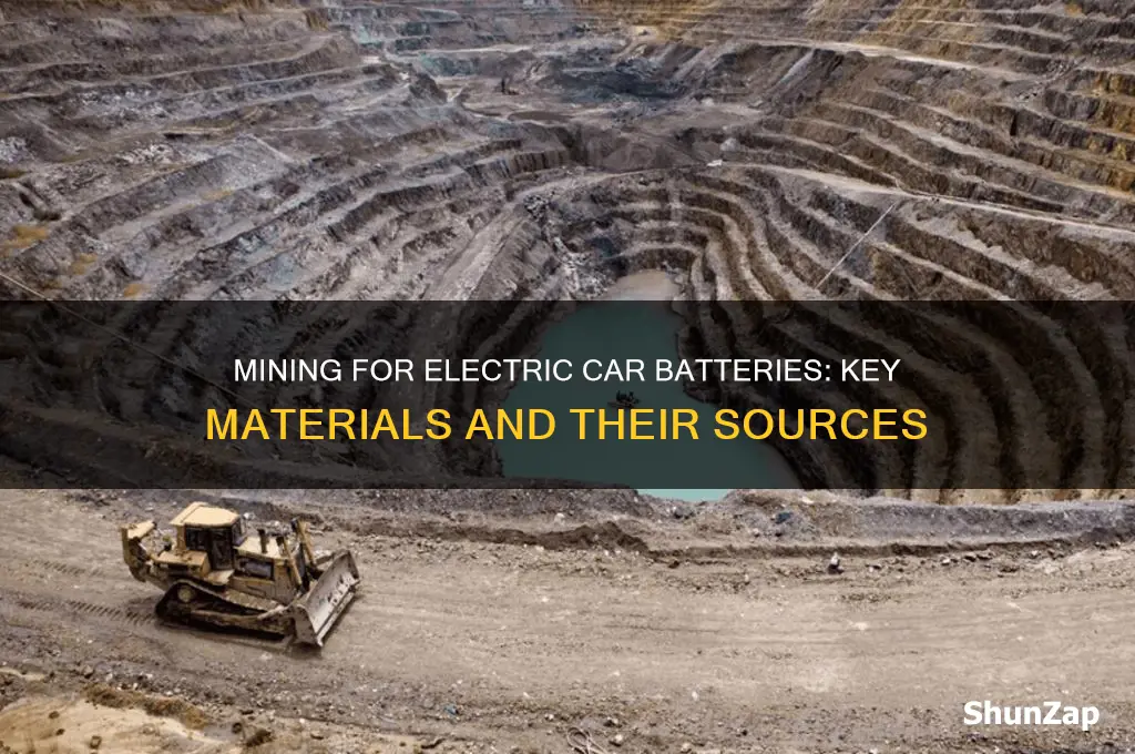 what materials are mined for electric car batteries