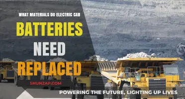 Essential Materials for Replacing Electric Car Batteries: A Comprehensive Guide