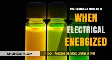 Electroluminescence: Materials Emitting Light From Electrical Energy
