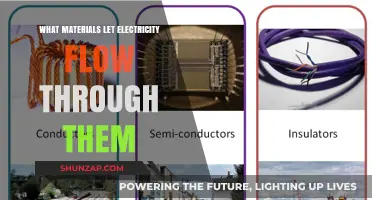 Electric Conductors: Materials That Allow Electric Current Flow