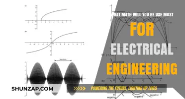 Essential Math Skills Every Electrical Engineer Needs to Master