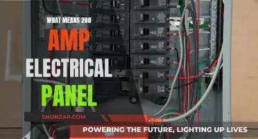 Understanding the Power of a 200-Amp Electrical Panel