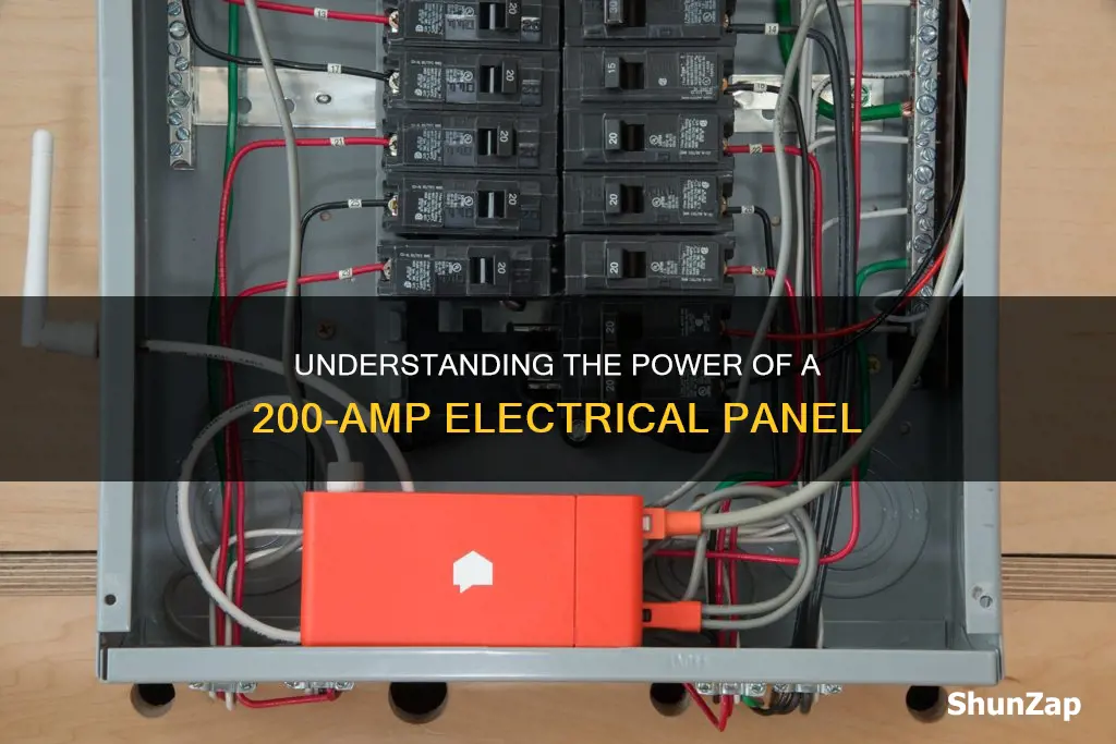 what means 200 amp electrical panel