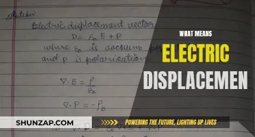 Understanding Electric Displacement: Nature's Force and its Impact