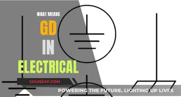 Understanding GD: Vital Electrical Safety Measure