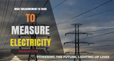 Understanding Electricity Measurement: Key Units and Tools Explained
