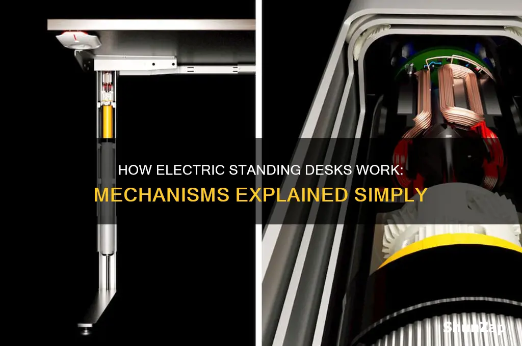 what mechanism do electric standing desks use