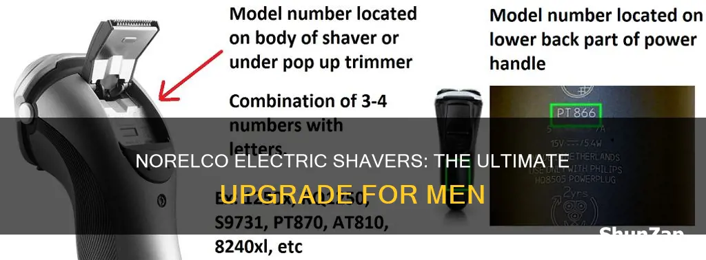 what men