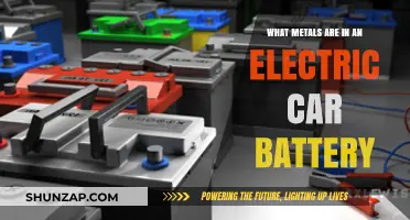 Electric Car Battery Metals: Unveiling the Essential Components Inside
