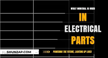 Essential Minerals Powering Electrical Components: Unveiling the Hidden Conductors