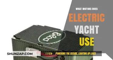 Electric Yacht Motors: Types, Efficiency, and Power Explained