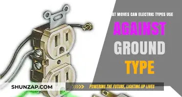 Electric vs. Ground: Effective Moves to Counter Ground Types in Battles