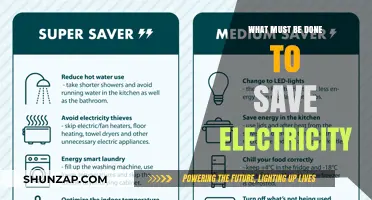 Conserving Electricity: Simple Ways to Save Power