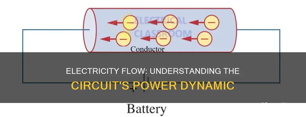 what must occur for electricity to flow