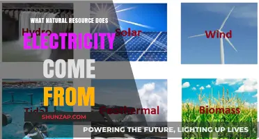 Electricity's Natural Sources: Powering Our World