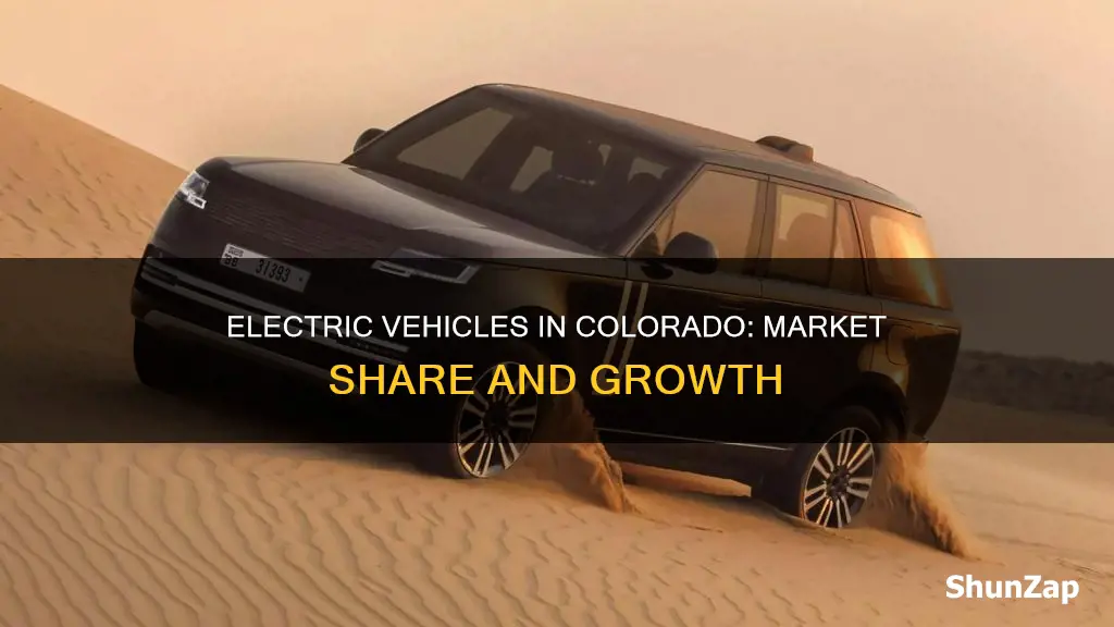 what of vehicles sold in co are electric