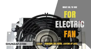 Best Oil for Electric Fan Maintenance: A Comprehensive Guide