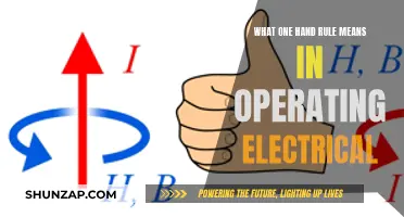 Handy Safety: Electrical One-Hand Rule Explained