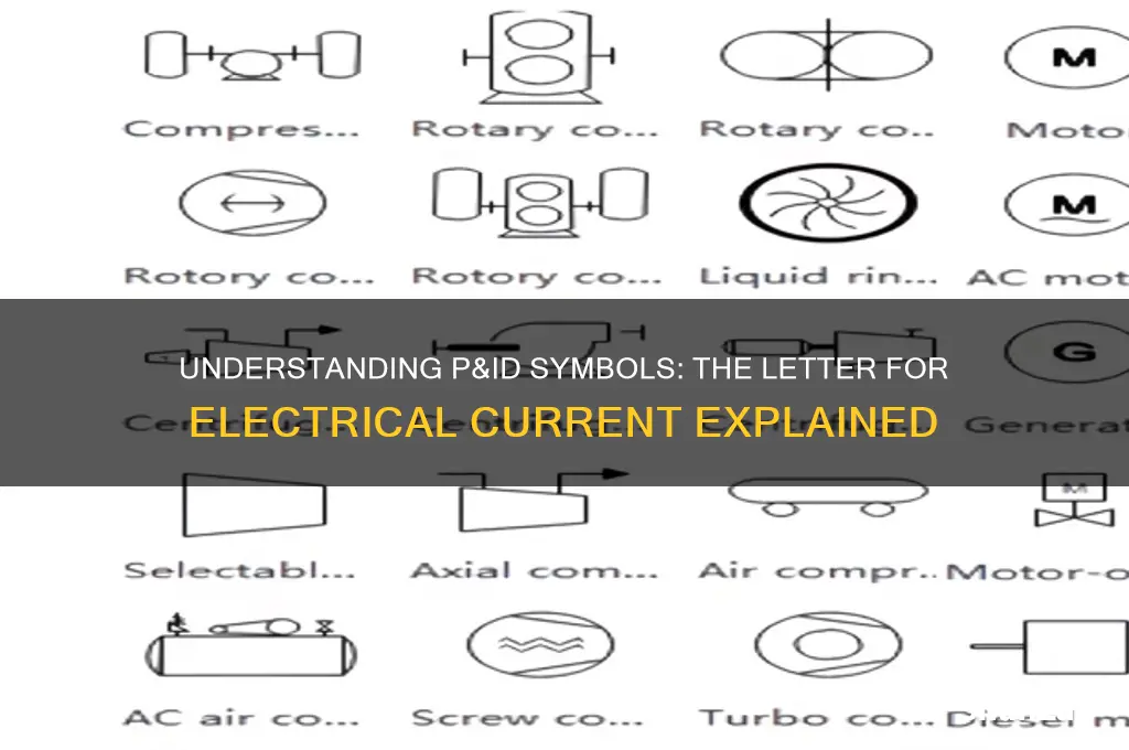 what p&id uses the letter for electrical current